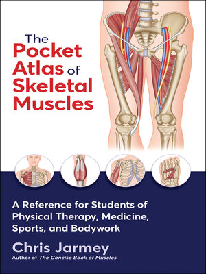 cover image of The Pocket Atlas of Skeletal Muscles